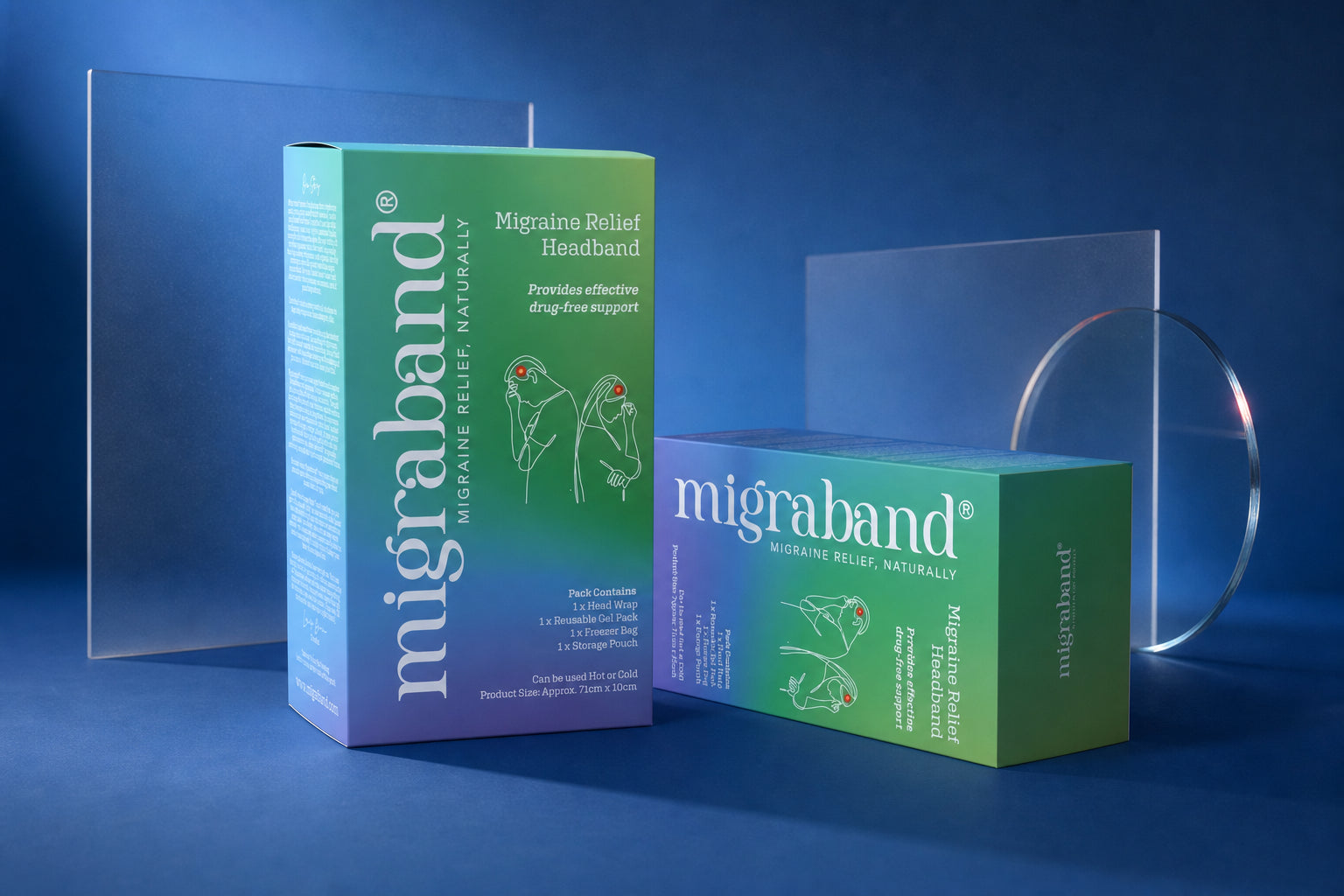 Migraband Migraine Relief Headband Packaging