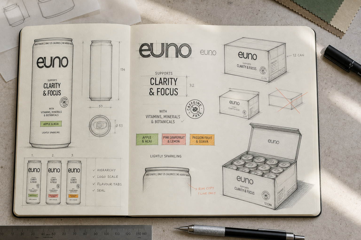 Hand-drawn Euno functional drink packaging process showing slim-can hierarchy, wordmark scale, three-flavour coding and 12-can multipack studies