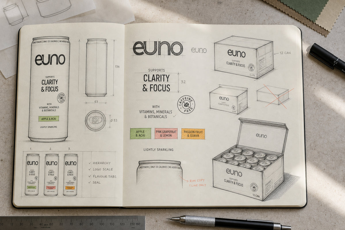 Hand-drawn Euno functional drink packaging process showing slim-can hierarchy, wordmark scale, three-flavour coding and 12-can multipack studies