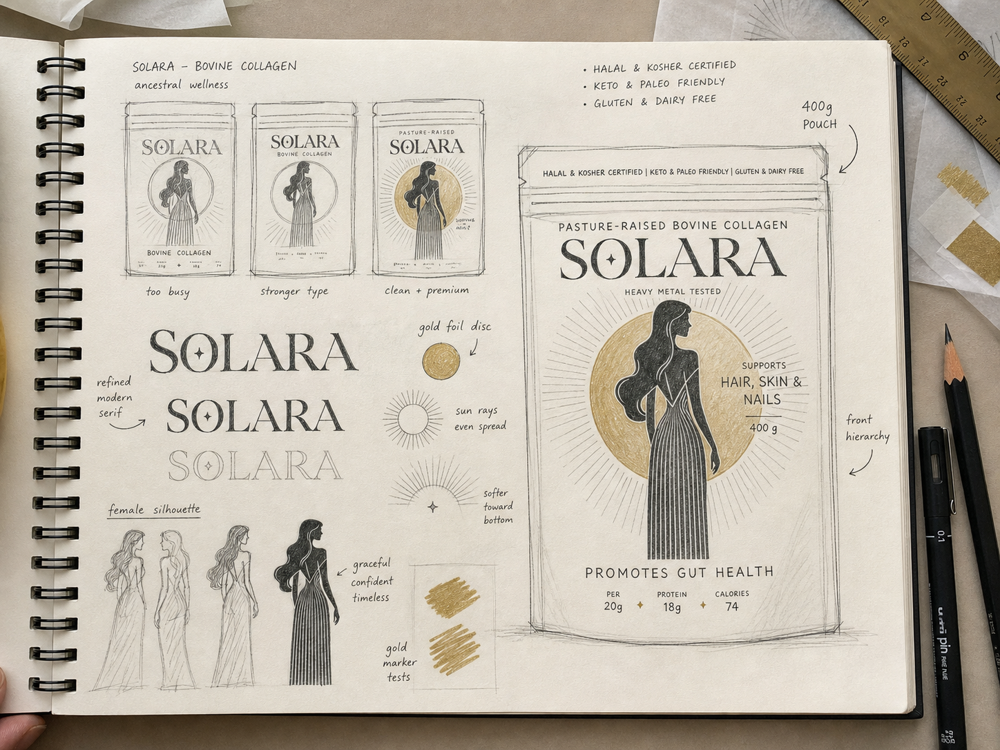 Hand-drawn SOLARA collagen packaging design process showing pouch concepts, serif wordmark studies, female silhouette and gold sun motif