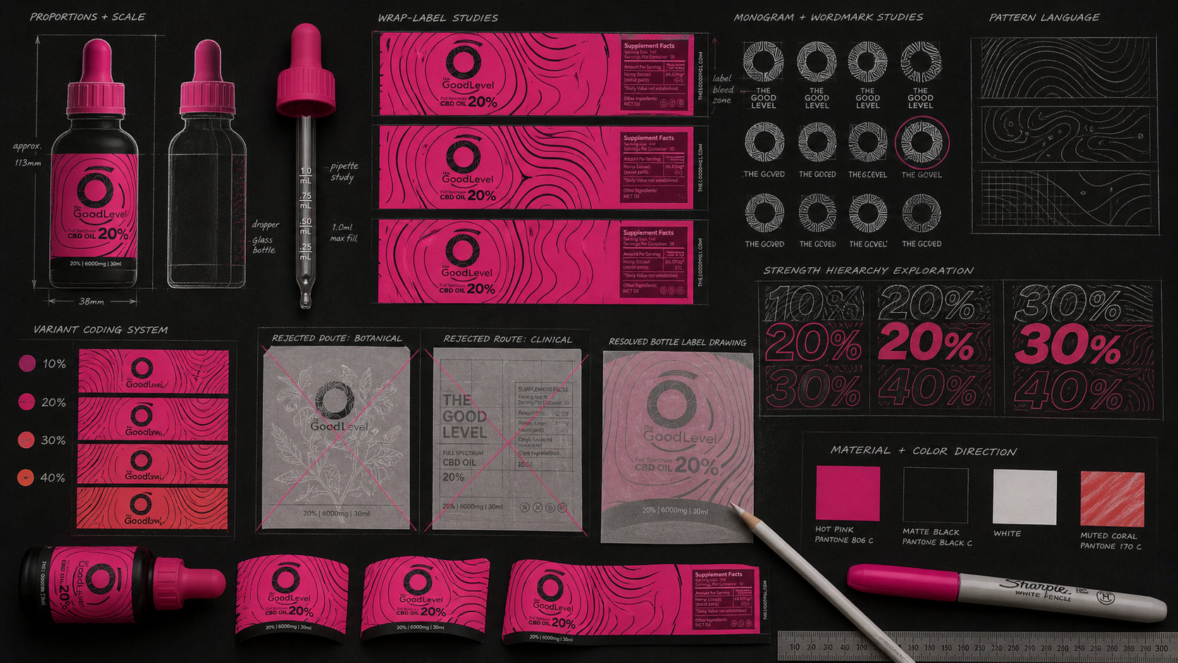 The Good Level CBD packaging development reconstruction showing dropper bottle labels, circular logo, strength hierarchy, topographic patterns and neon colours.